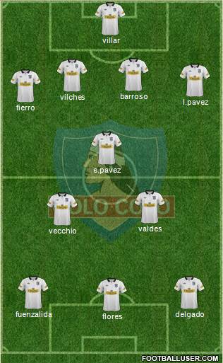 CSD Colo Colo Formation 2014