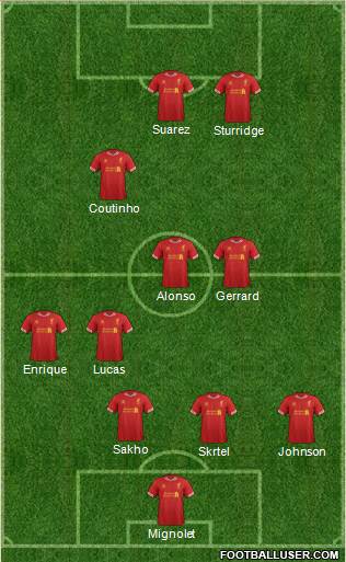 Liverpool Formation 2014