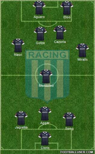 Racing Club Formation 2014