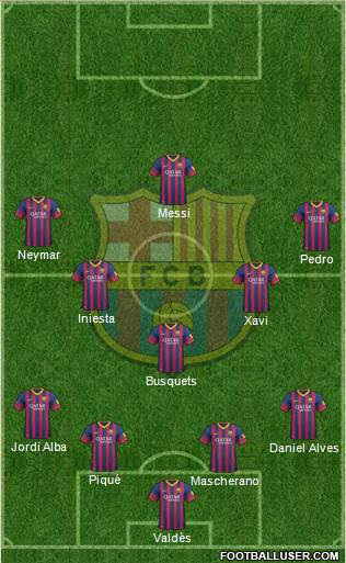 F.C. Barcelona Formation 2014