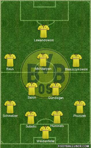 Borussia Dortmund Formation 2014