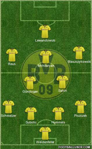 Borussia Dortmund Formation 2014