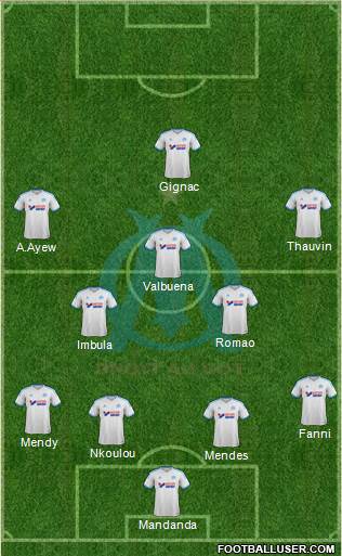 Olympique de Marseille Formation 2014