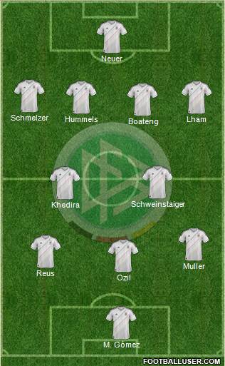 Germany Formation 2014