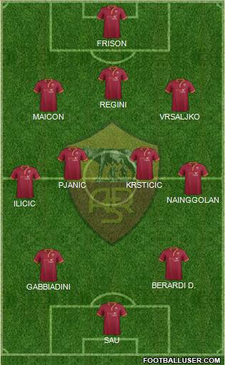 AS Roma Formation 2014