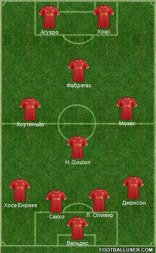 Liverpool Formation 2014