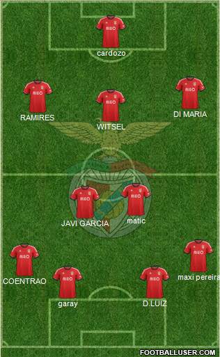 Sport Lisboa e Benfica - SAD Formation 2014