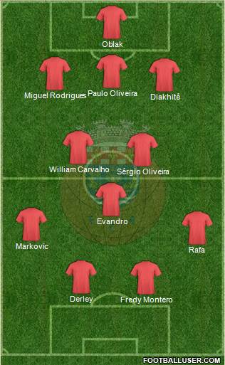 Futebol Clube de Arouca Formation 2014