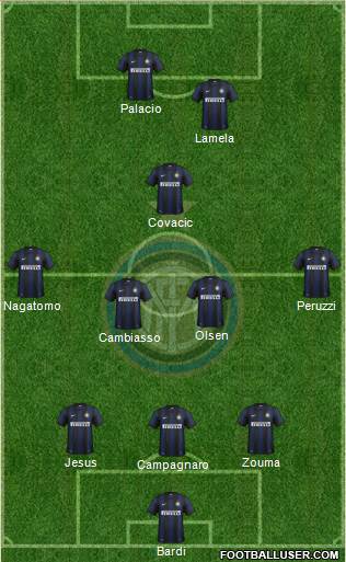 F.C. Internazionale Formation 2014