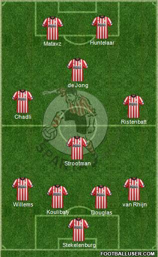 Sparta Rotterdam Formation 2014