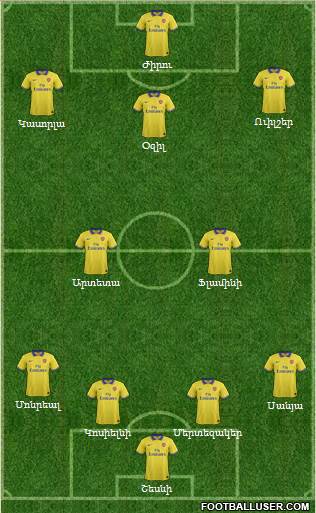 Arsenal Formation 2014