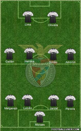 Sport Lisboa e Benfica - SAD Formation 2014