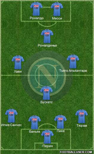 Napoli Formation 2014