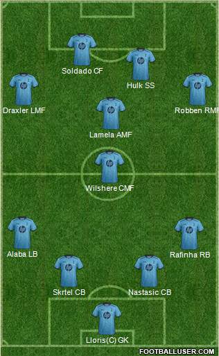Tottenham Hotspur Formation 2014