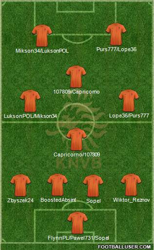 Holland Formation 2014