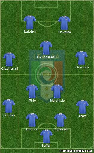 Italy Formation 2014