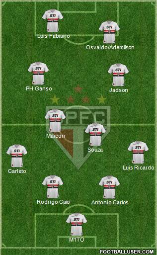 São Paulo FC Formation 2014