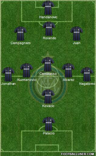 F.C. Internazionale Formation 2014