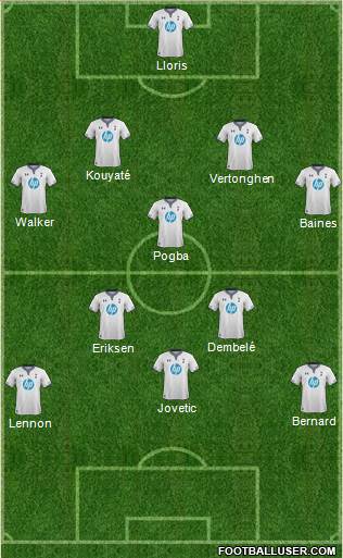 Tottenham Hotspur Formation 2014