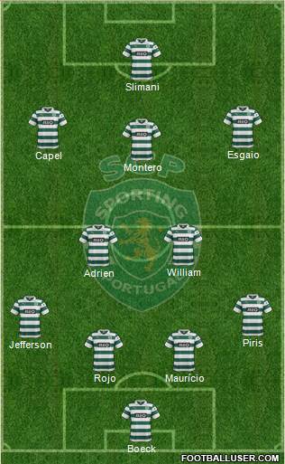 Sporting Clube de Portugal - SAD Formation 2014