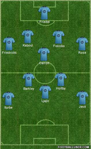Tottenham Hotspur Formation 2014