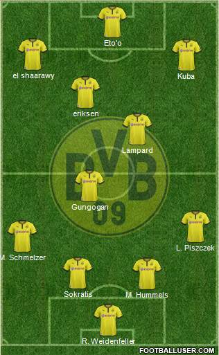 Borussia Dortmund Formation 2014