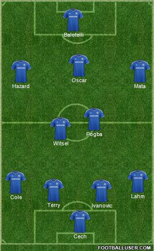 Chelsea Formation 2014
