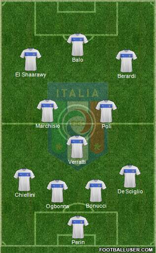 Italy Formation 2014