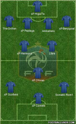 France Formation 2014