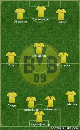 Borussia Dortmund Formation 2014