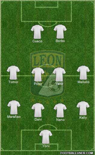 Club Deportivo León Formation 2014