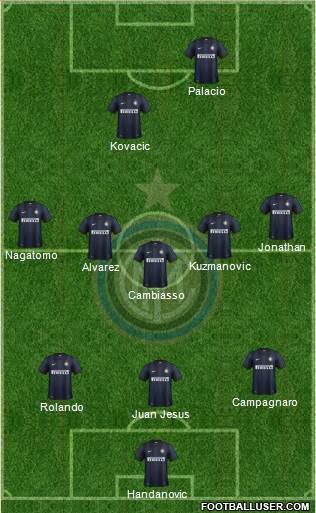 F.C. Internazionale Formation 2014