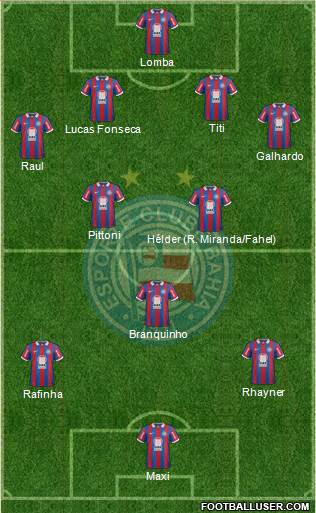 EC Bahia Formation 2014