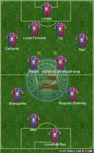 EC Bahia Formation 2014