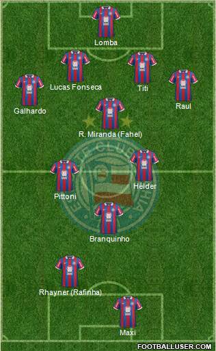 EC Bahia Formation 2014