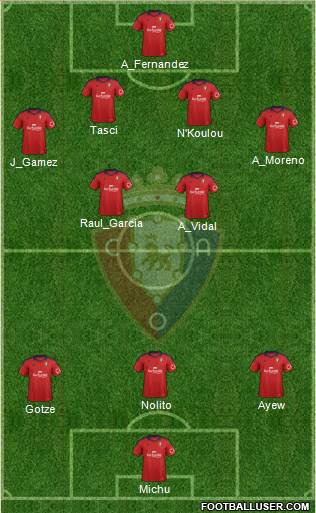 C. At. Osasuna Formation 2014