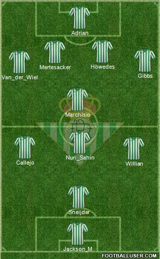Real Betis B., S.A.D. Formation 2014