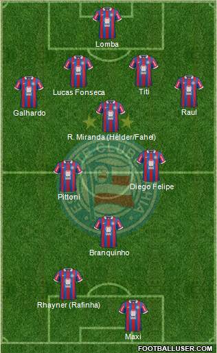 EC Bahia Formation 2014
