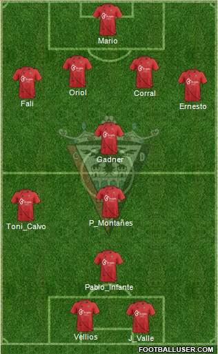 C.D. Mirandés Formation 2014