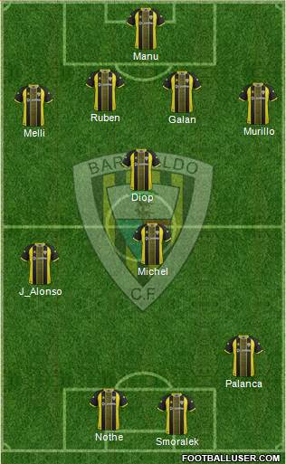 Barakaldo C.F. Formation 2014