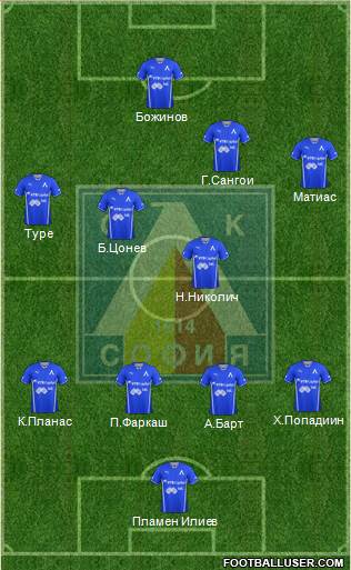 Levski (Sofia) Formation 2014