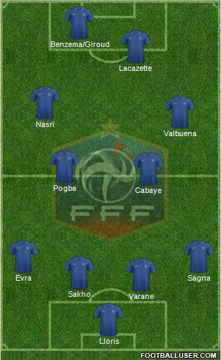 France Formation 2014