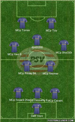 PSV Formation 2014