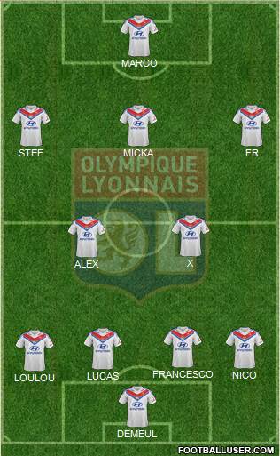 Olympique Lyonnais Formation 2014