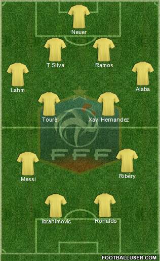 France Formation 2014