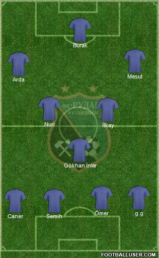 FK Rudar Ugljevik Formation 2014