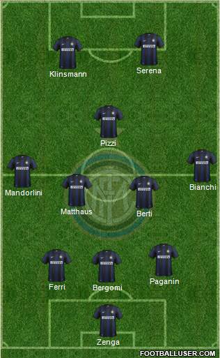 F.C. Internazionale Formation 2014