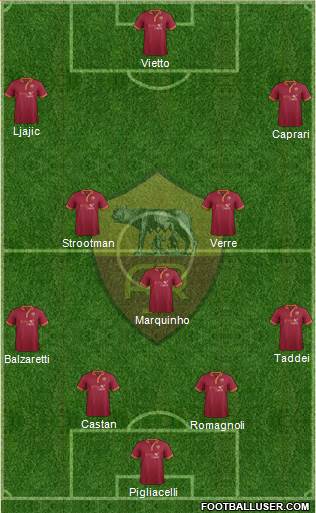 AS Roma Formation 2014