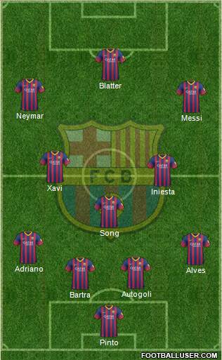 F.C. Barcelona Formation 2014