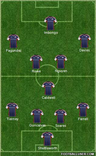 New England Revolution Formation 2014